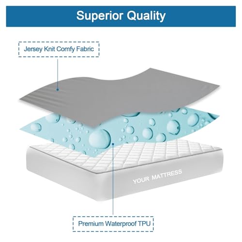 Twin Mattress Protector Waterproof, Twin Size Mattress Pad Cover for Kids Bed,Soft & Breathable Single Fitted Sheet for Bed with Deep Pocket and Elastic Rubber Band Up to 14 Inches, Gray SPRINGSPIRIT