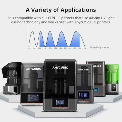 ANYCUBIC ABS-Like Resin 3.0, Upgraded 14K 3D Printer Resin with Enhanced Strength and Toughness, High Precision, Low Odor, Wide Compatibility for All LCD Resin 3D Printers (Grey, 1kg)