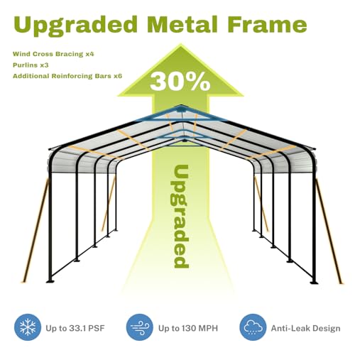 12’x20’x8.7’ Metal Carport, Heavy-Duty Steel Frame Car Shelter with Galvanized Steel Roof, All-Weather Carport Garage with Enhanced Base for Pickup, Boat, Car and Tractors LINKHOO
