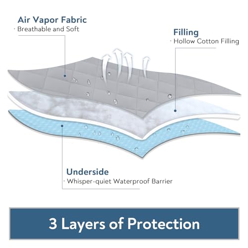 Cot Mattress Pad Waterproof Quilted, Fitted Cot Size Mattress Pads Protector Cover 30" X 75" for Narrow Twin Bunk Bed, Cot Mattress Topper for Camping Sleep, Grey (Cover Only) Magik & Kover