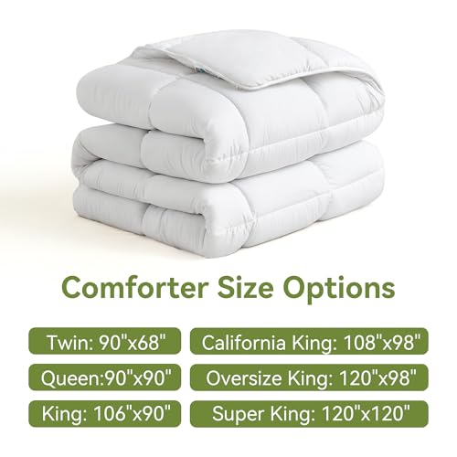 L LOVSOUL Down Alternative Queen Comforter Duvet Insert,All Season Duvet Insert with Corner Tabs,White Comforter Queen Size 90x90Inches L LOVSOUL
