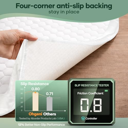 OhGeni 100% Waterproof Mattress Protector,King Size Mattress Soft Pad,Pet Hair & Bedwetting Resistant,Cooling Breathable Fitted Sheets,Washable Bed Cover,Non-Slip Deep Pocket,Noiseless for Bedroom OhGeni