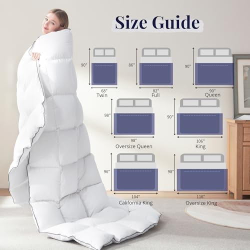 Ubauba Goose Feather Down Fiber Comforter Twin Size - Extra Fluffy 100% Cotton White Duvet Insert, High Fill Power, All-Season Medium Warmth, Hotel Luxury Bedding, 68 x 90 Inches Ubauba