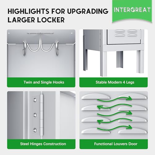 INTERGREAT Metal Locker for School Office Gym Metal Storage Locker Cabinet for Employees Students Steel Locker Triple Tier with 5 Door Gray INTERGREAT