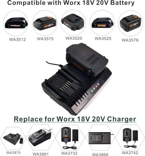 ANOITD WA3875 Replace Worx 20v lithium Battery Charger Compatible with Worx 20v Batteries Wa3757 Wa3578 WA3525 Wa3522 WA3544 … ANOITD