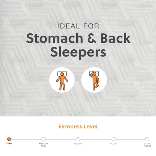 Signature Design by Ashley California King Size Palisades 14 Inch Firm Hybrid Mattress with Quick Response Gel Memory Foam Signature Design by Ashley