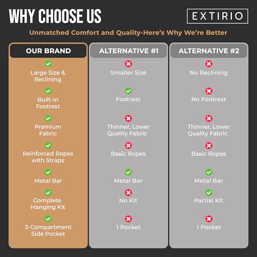 Indoor Hammock Chair Swing - Hanging Hammock Swing Chair - Indoor/Outdoor - Hanging Chairs for Bedroom, Patio, Porch, Swinging Chair Hammock for Adults - Built-In Footrest - Spacious Full Body Support EXTIRIO