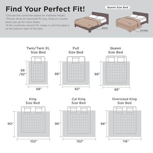 Bedsure Duvet Insert Twin XL Size - Lightweight Comforter, Quilted Cooling Duvet Insert, Down Alternative Summer Comforter with 8 Tabs, College Dorm Essentials, Machine Washable, White, 68x92 inches Bedsure