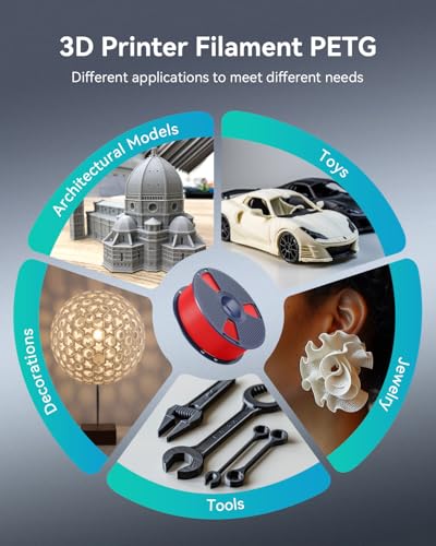 SUNLU PETG Filament 1.75mm, Strong 3D Printer Filament, Less Stringing Good Layer Adhesion High Toughness, PETG Filament 1.75 ±0.02mm, 1kg Spool (Black) SUNLU