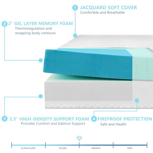 Rhyme source 4.5 Inch Cold Gel Memory Foam Mattress Replacement for Sleeper Sofa and Couch Beds - Full Size CertiPUR-US Certified (Sofa Not Included) Rhyme source