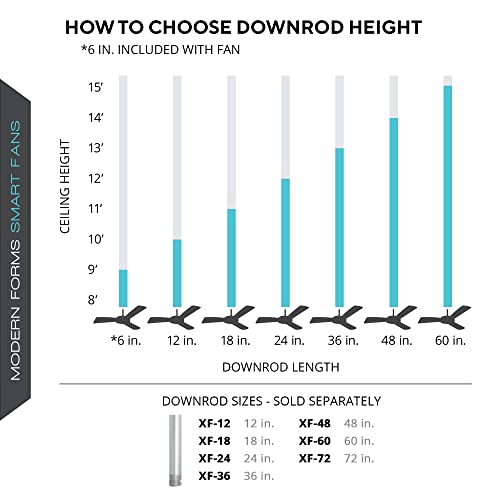 Zephyr Smart Indoor and Outdoor 3-Blade Ceiling Fan 52in Graphite Weathered Wood with Adjustable CCT 2700K-3000K-4000K-5000K LED Light Kit and Remote Control works with Alexa, and iOS or Android App Modern Forms