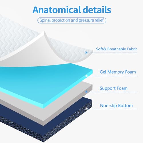 CYMULA Folding Mattress Full Size, Memory Foam 6 inch Tri Portable Trifold Mattress Futon Topper Full with Breathable & Washable Cover, Murphy Bed Guest Bed RV Trips,52"×73"×6" CYMULA