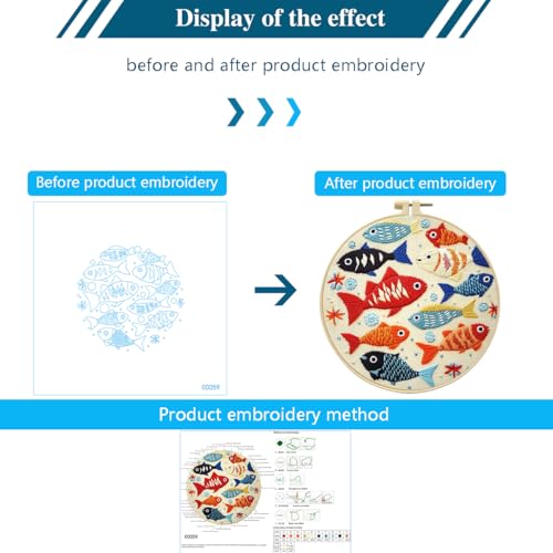 Zhenqing Colorful Fish Embroidery Kit for Beginners - Complete Set with Pre-Printed 29x29cm Cotton Fabric, Hoop, Threads & Tools (C0059)