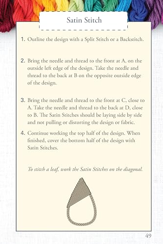 Hand Embroidery Stitches At-A-Glance: Carry-Along Reference Guide (Landauer) Pocket-Size Step-by-Step Illustrated How-To for 30 Favorite Stitches, plus Tips & Techniques and Needle & Thread Charts Design Originals