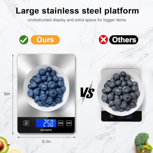 Food Scale, 33lb Digital Kitchen Scale, Stainless Steel Waterproof, 1g/0.05oz Precise Graduation, Grams and Ounces, Dual Power (Battery & USB Charging), for Cooking Baking Weight Loss