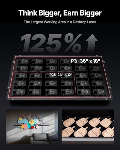 xTool P3 80W Flagship CO2 Laser Cutter with Intelligent Automation, Desktop Laser Engraver Dual HD Camera 1200mm/s High Speed, 36"x18'' Large Format CO2 Laser Engraver with ACS Auto-Focus System xTool