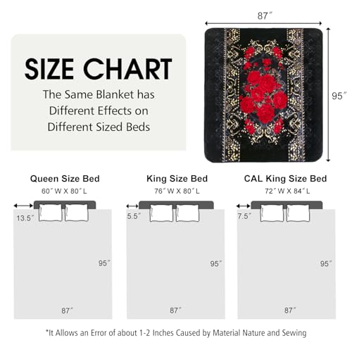 JML Soft Fleece Blanket King Size, Heavy Korean Blanket, 85x95 Inches- 9 Lbs, Single Ply, Fluffy Thick Warm Breathable Home Decor, Cozy Fuzzy Winter Bedding, Floral Embossing Pattern, Flower JML