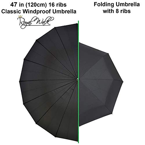 Royal Walk Large Umbrella for 2 Persons - 54 Inch Automatic Open, Wind Resistant, Fast Drying, Strong 16 Ribs, Travel 120cm Royal Walk