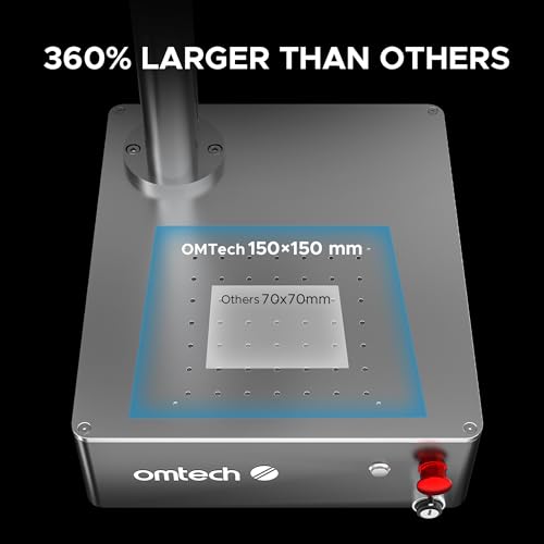 OMTech 50W Fiber Laser Marking Machine with Lightburn and Rotary Aix ±0.01mm Precision | 5.9"x5.9" Area | LightBurn Compatible | Dual Red Dot Locator | 100,000+ Hours Lifespan | OMTech