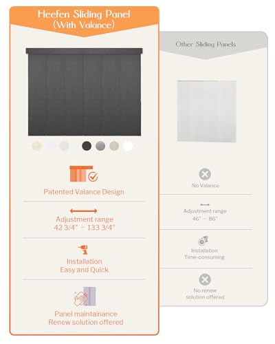 Heefen Adjustable Panel Track Blinds Blackout Vertical Blinds with Valance, Sliding Glass Door Blinds, Room Dividers, Retractable Track from 74" to 133" W, Trimmable Panel Up to 102" H (Dark Grey) Heefen