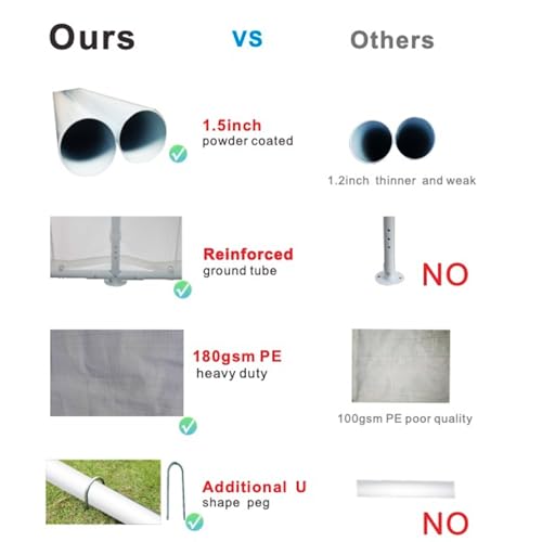 Large Heavy Duty Party Tent with Durable Steel Frame and Protection - Ideal for Weddings, Events, and Carports(20x30ft) BKNROIHB