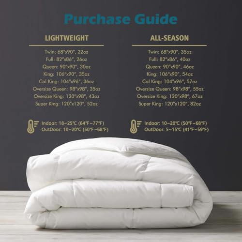 Cobnom® Luxury Organic Feather Down Comforter King Size, High Fill-Power Down & Feather Fibers Filled Duvet Insert with 100% Cotton Cover, Medium Warm for All-Season, Ivory White, 106x90 Inch Cobnom