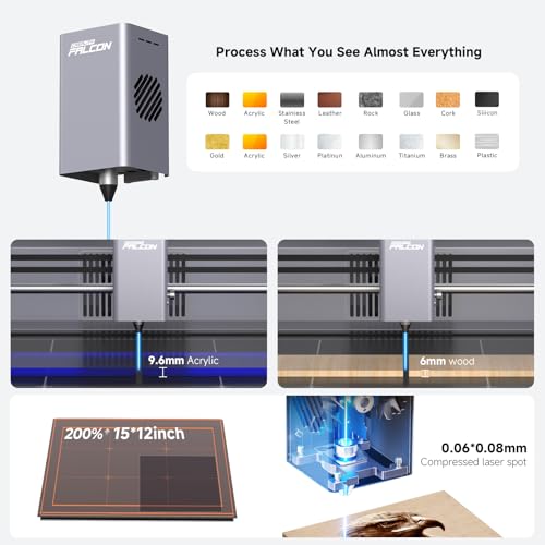 Creality Falcon A1 10W Laser Engraver, Enclosed Laser Cutter with Air Assist, HD Camera Positioning, Beginner-Friendly, Class 1 Safety Laser Engraving Machine for Wood and Metal, Acrylic Creality