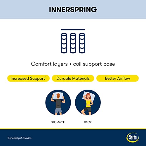 Serta Perfect Sleeper Enhanced 14.5" King Mattress - Plush Pillow Top, Cooling Gel Memory Foam, Pocket Innersprings for Motion Isolation, Edge Support, CertiPUR-US Certified - Nurture Night Serta