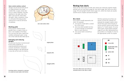 Embroidery Stitch Bible Search Press