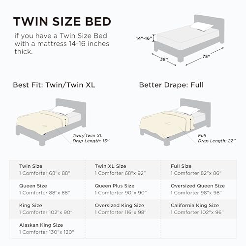 Bedsure Comforter Duvet Insert - Quilted Comforters Twin Size, All Season Duvet, GentleSoft Down Alternative Bedding, with 8 Tabs, Gifts for Women/Men, Linen, Twin 88 x 68 Inches Bedsure