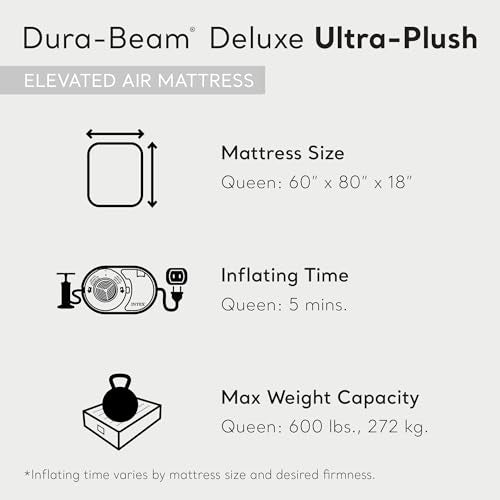 Intex 64447ED Dura-Beam Deluxe Ultra Plush Air Mattress with Headboard: Fiber-Tech – Queen Size – Built-in Electric Pump – 18in Bed Height – 600lb Weight Capacity Intex