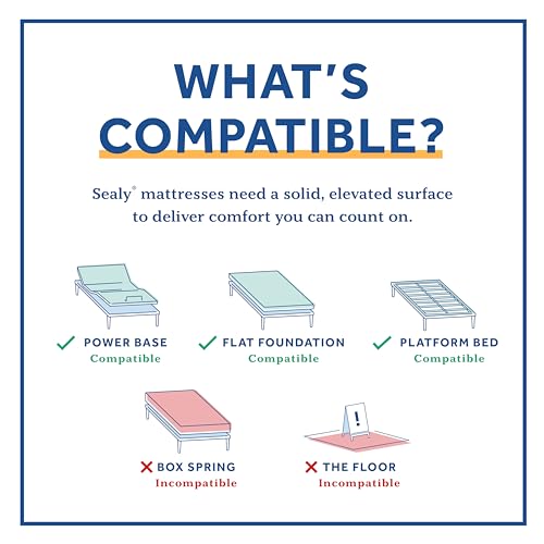 Sealy 8" Firm Adaptive Memory Foam Mattress with CopperChill Technology, Cooling Memory Foam Mattress for Pressure Relief, Twin, White SEALY