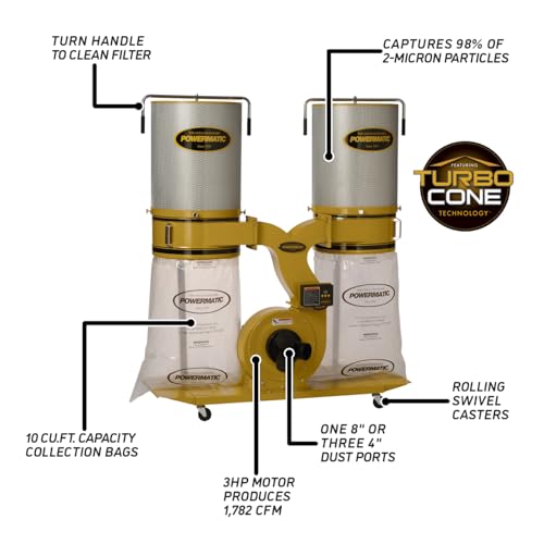 Powermatic TurboCone Dust Collector, 2-Micron Canister Filter, 3 HP, 1Ph 230V (Model PM1900TX-CK1) Powermatic