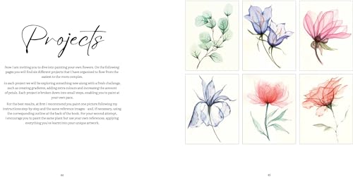 How to Paint Transparent Watercolour Flowers WoodArtSupply