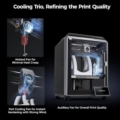 Creality K1C 3D Printer, 2024 New Version 600mm/s Fast Printing Speed and Clog-free Direct Extruder, Support 300℃ Printing and Carbon Fiber Filament, Auto Leveling and AI Camera 8.66*8.66*9.84 inch Comgrow