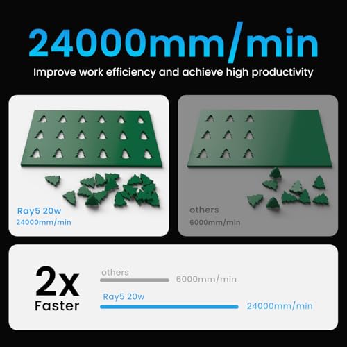 LONGER Ray5 20W Laser Cutter, 20W Laser Engraver with 3.5" Touch Screen, Offline Use, 24000mm/min, CNC DIY Engraving Machine for Wood, Metal, Acrylic & Glass, Class 4 Longer
