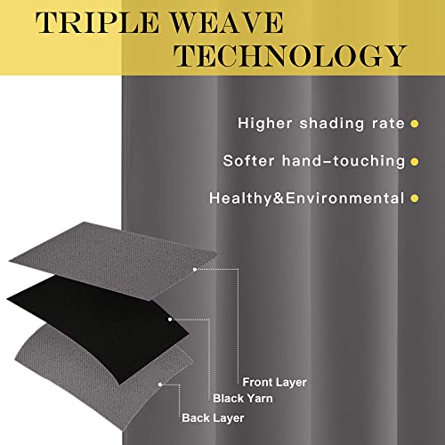 NICETOWN Grey Blackout Patio Sliding Door Curtains 84 inch Length, Grommet Room Divider Thermal Insulated Curtain Drapes for French Door/Living Room (Gray, W100 x L84, 1 Panel) NICETOWN