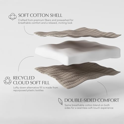 EVERGRACEHOME Cotton Gauze King Bedspread, Ultra Soft Prewashed Pick Stitch Matelassé Coverlet, Lightweight Textured Oversized King Quilt Bedding Set for All Season, with 2 Shams, Mocha Brown EVERGRACEHOME