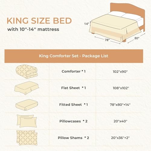Sasttie King Size Comforter Set, 7-Piece Bed in a Bag, Pintuck Bedding Set for All Season, Includes Comforter, Flat Sheet, Fitted Sheet, Pillowcases and Pillowshams, Beige Sasttie