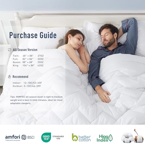 HOMTEC Duvet Insert Cotton Comforter Queen Size White Down Alternative Duvet Insert 100% Cotton Shell Quilted Fluffy Comforter Lightweight All Season 4 Corner Tabs Durable Breathable Noiseless HOMTEC