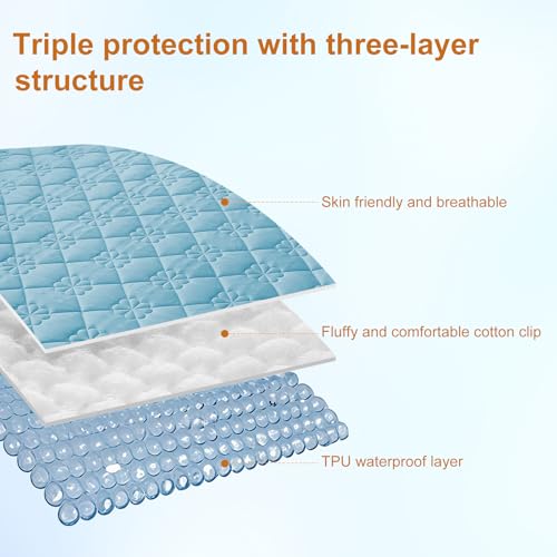 Waterproof Hospital Bed Sheet Mattress Cover Protector Hospital Grade Incontinence Protection, Soft Breathable Fabric for Elderly, Adults Machine Washable (1, Light Blue, 36 * 80inch) VOPHIA