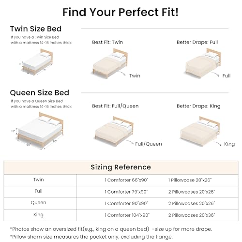 Love's cabin Beige Queen Comforter Set, 3-Piece Prewashed Bed Set with 1 Comforter (90 x 90 in) & 2 Pillowcases, Lightweight & Breathable for All Seasons Love's cabin