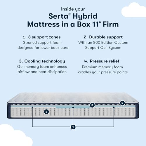 Serta Sleeptrue Firm 11" Full Hybrid Mattress in a Box, Cooling, Breathable, and Pressure Relieving - 100 Night Trial, CertiPUR-US Certified and 10 Year Limited Warranty Serta