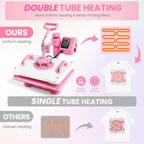 Whubefy Upgraded Heat Press Machine 12x15, 8 in 1 Clamshell Heat Press Combo w/DTF, Sublimation Paper, Tumbler Heat Press 11-20oz, Vinly/HTV/Sublimation/Heat Transfer/Shirt Heat Press Machine Whubefy