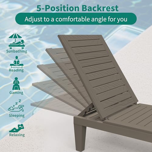 YITAHOME Patio Chaise Lounge Set of 2, Outdoor Chaise Lounge with Cushion & Adjustable Backrest for Backyard, Poolside, Lawn, Waterproof & Easy Assembly (Taupe)