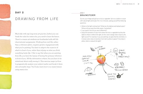 Thinking in Watercolor: A Daily Practice to Unlock Your Creativity & Discover Your Inner Artist WoodArtSupply