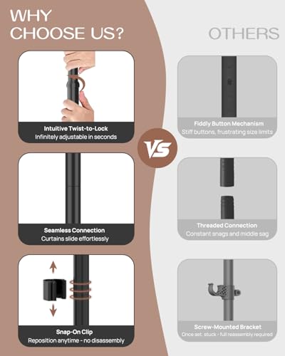 ALLZONE Partition Room Divider Curtain Rod, Adjustable Wall Divider for Room Separation, 63 to 130inch(H) & 31 to 135inch(W), No Drill, Three Mounting Options, Ideal for Creating Privacy Space, Black ALLZONE