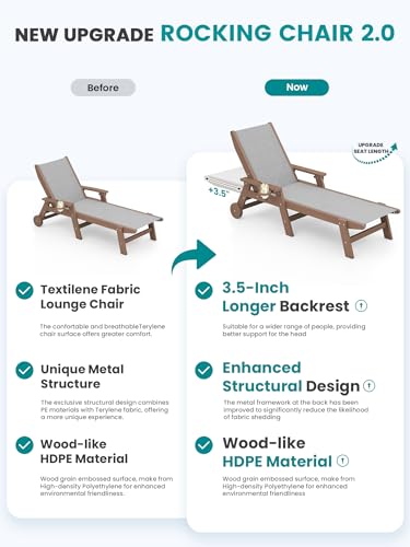 SERWALL Textilene Patio Chaise Lounge Chair Set of 2, 5 Positions Outdoor Lounger with Rolling Wheels for Pool, Deck, Brown