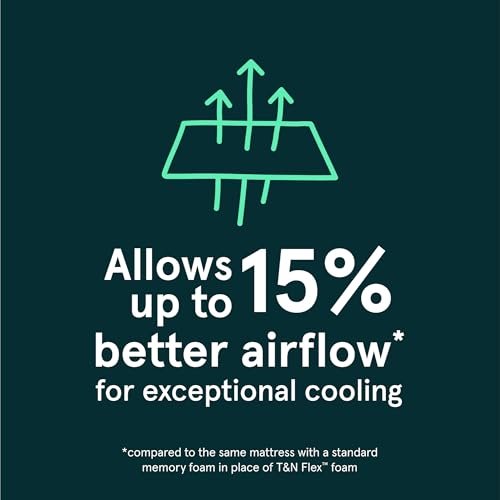 Tuft & Needle Original Hybrid Medium Cal King Mattress in a Box, Adaptive Foam, Pocketed Coils, Cooling Pressure Relief, 100 Night Trial, Fiberglass Free, CertiPUR-US, 10-Year Limited Warranty Tuft & Needle