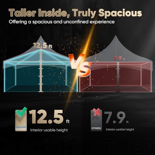 Quictent 20x20 Heavy Duty High Peak Frame Party Tent Fire Retardant 7.2' Side Height Outdoor Canopy White Vinyl, 60 Person Capacity Tent for Parties, Weddings, Events, Commercial and Residential Use Quictent